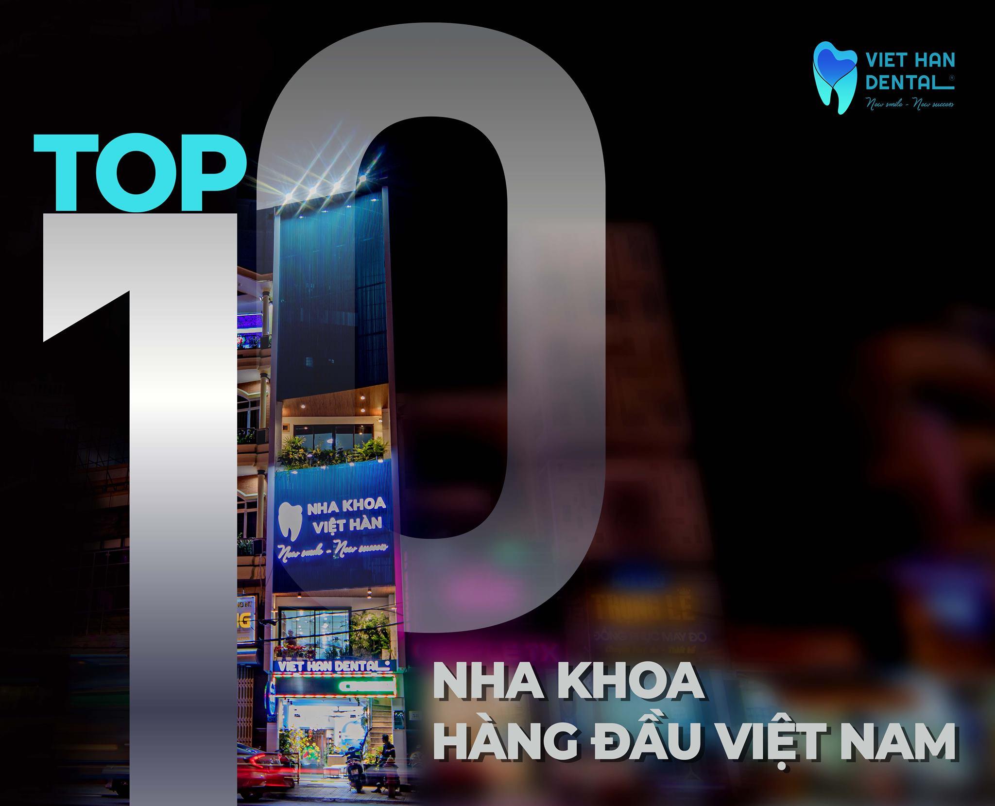 Top10nhakhoavh