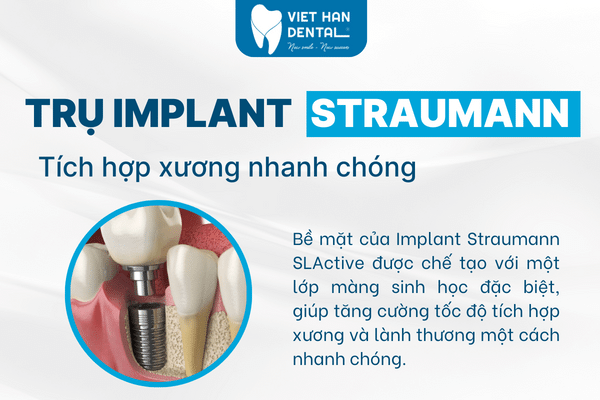 Trụ Implant Straumann tích hợp xương nhanh chóng