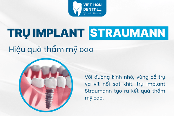 Trụ Implant Straumann có tính thẩm mỹ cao
