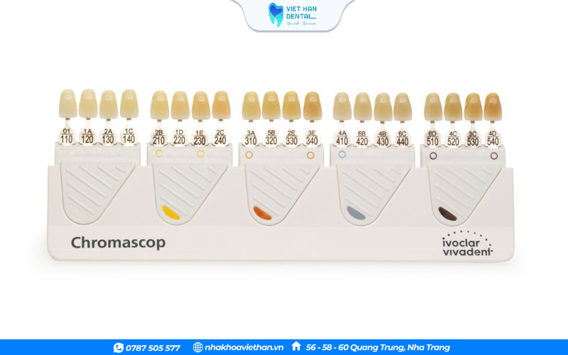 Bảng màu răng sứ Chromascop