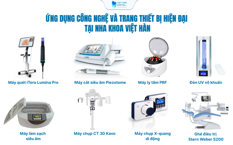 Máy Móc Công Nghệ Nha Khoa Việt Hàn