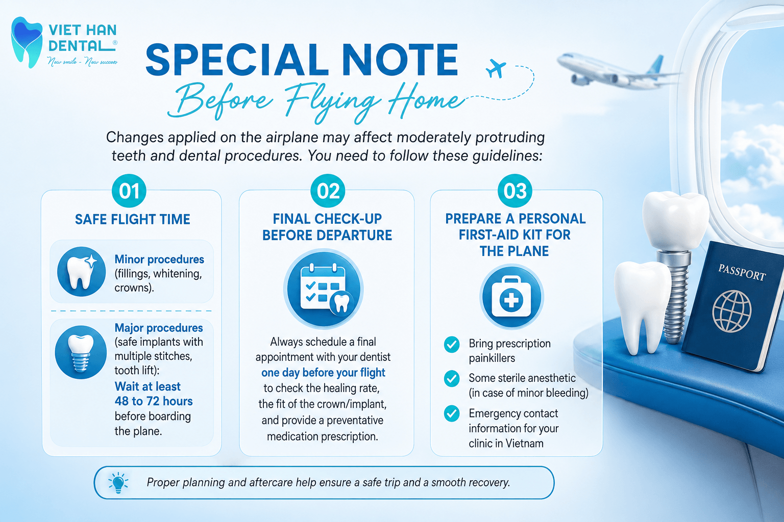 Before Flying Home - Dental tourism guide