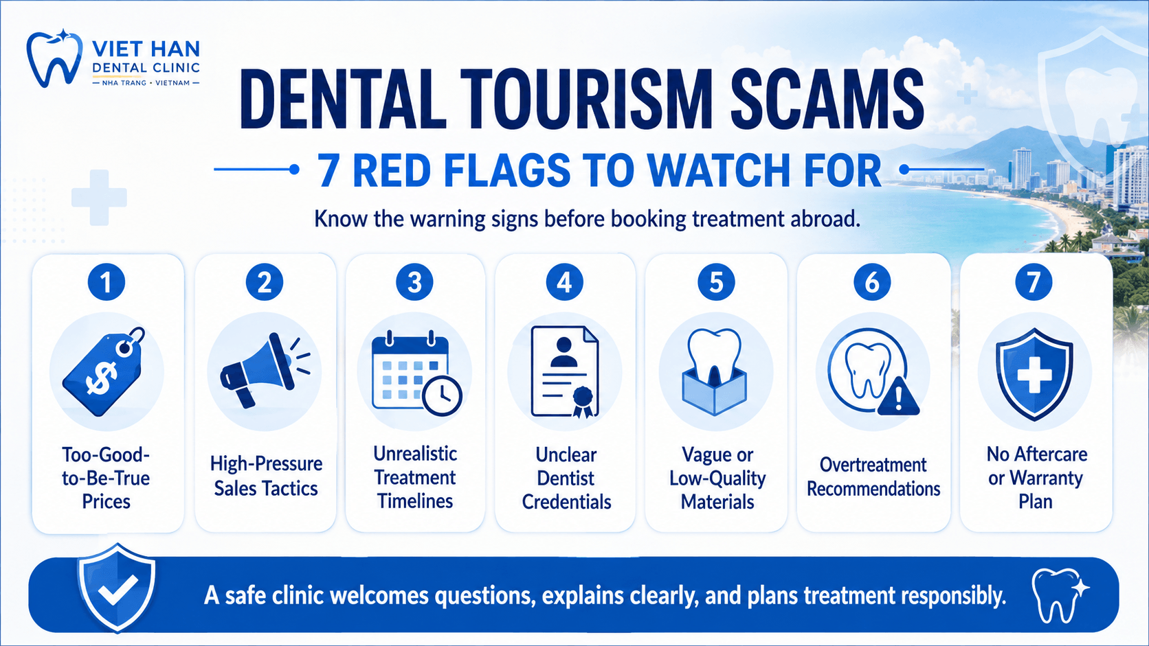 Dental Tourism Scams: 7 Red Flags You Cannot Ignore