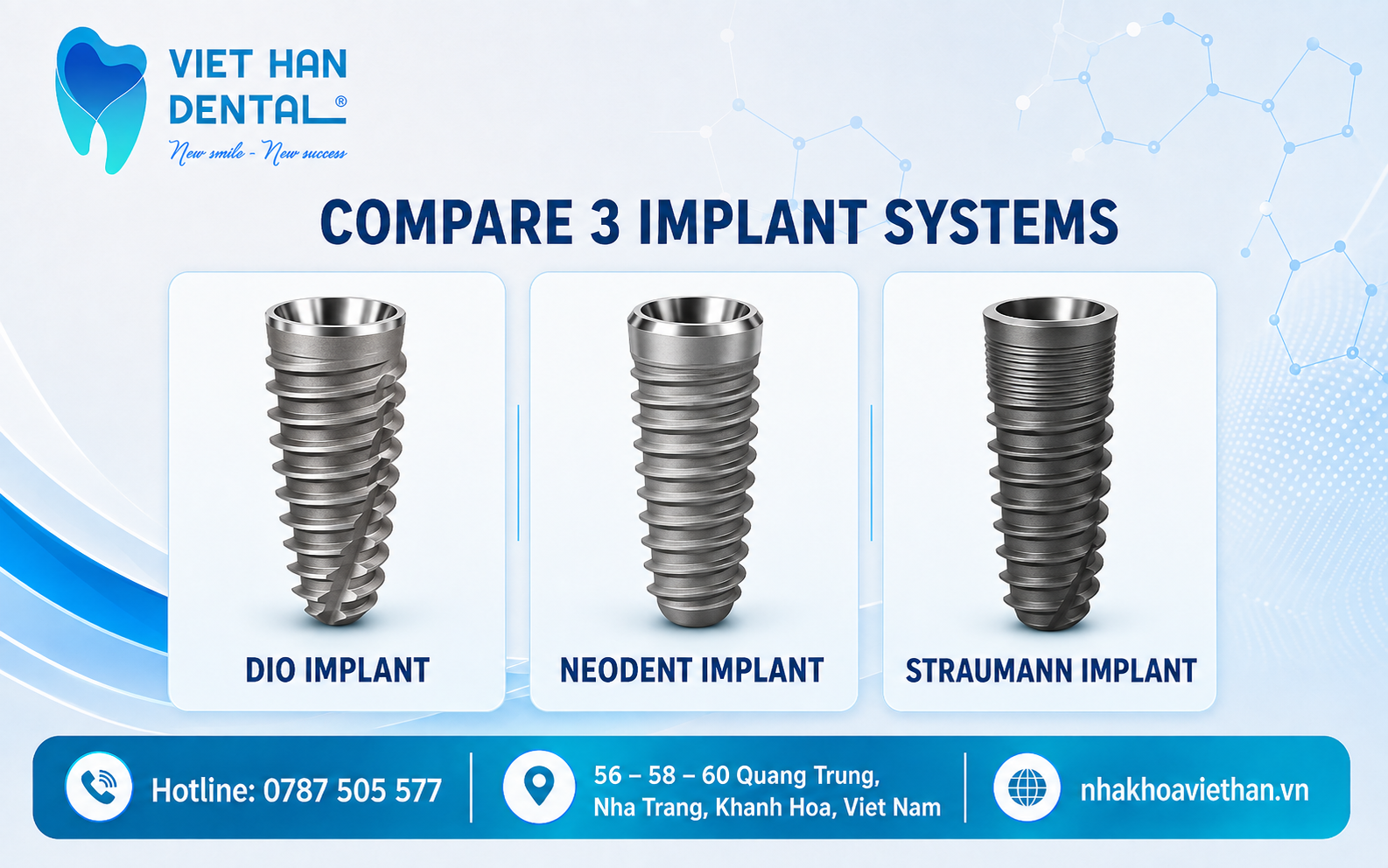Comparison of three implant lines: DIO, Neodent, and Straumann