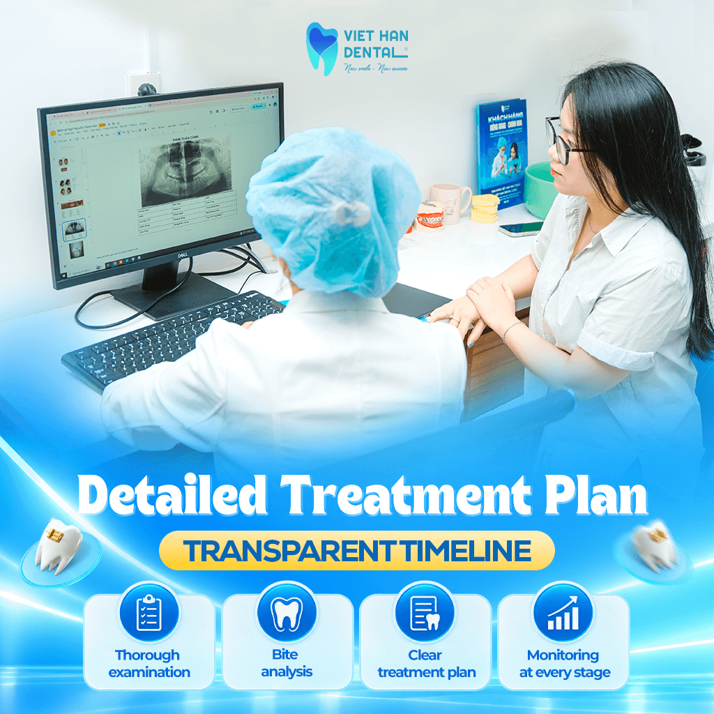 Safe orthodontic treatment at Viet Han Dental Clinic with a detailed treatment plan